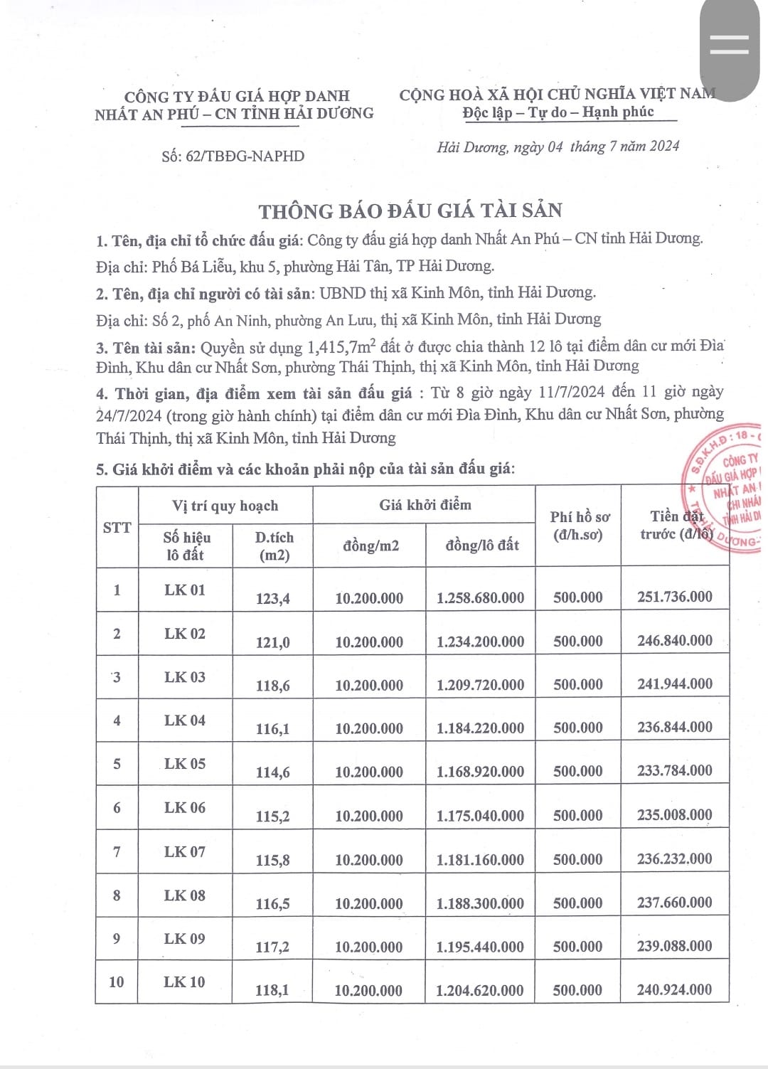 Đấu giá Thái Thịnh 1.jpg