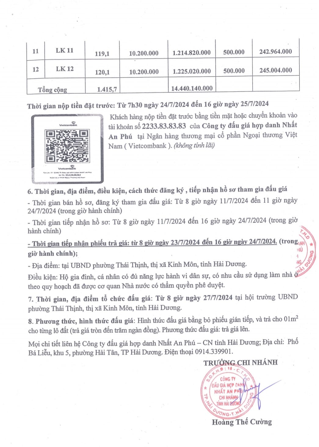 Đấu giá Thái Thịnh 2.jpg